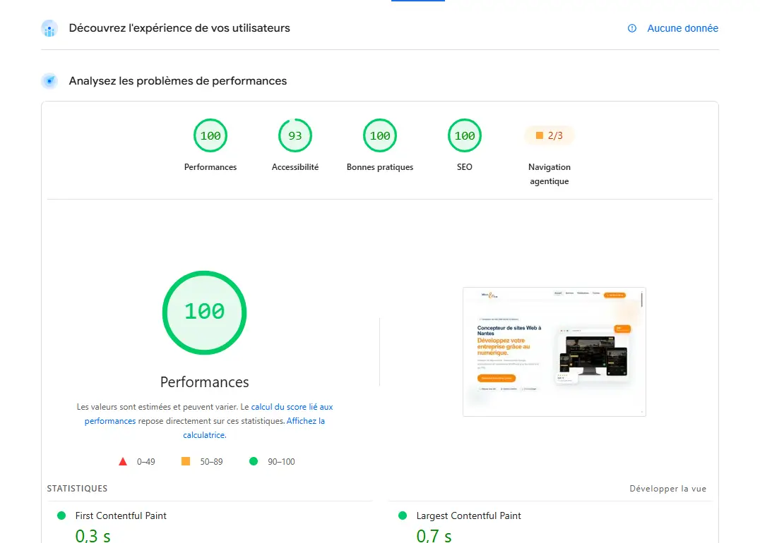 Scores Google Lighthouse d'un site client après optimisation par Web&Fix — maintenance WordPress à Nantes